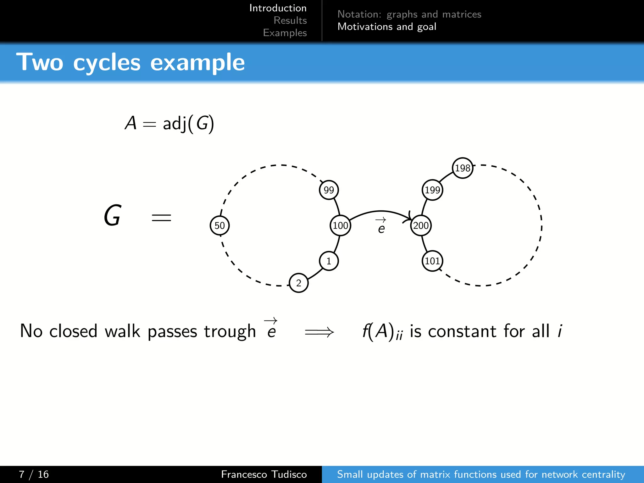 Introduction
Results
Examples
Notation: graphs and matrices
Motivations and goal
Two cycles example
A = adj(G)
G = 100
99
1
2
50 200
199
198
101
→
e
No closed walk passes trough
→
e =⇒ f(A)ii is constant for all i
7 / 16 Francesco Tudisco Small updates of matrix functions used for network centrality
 
