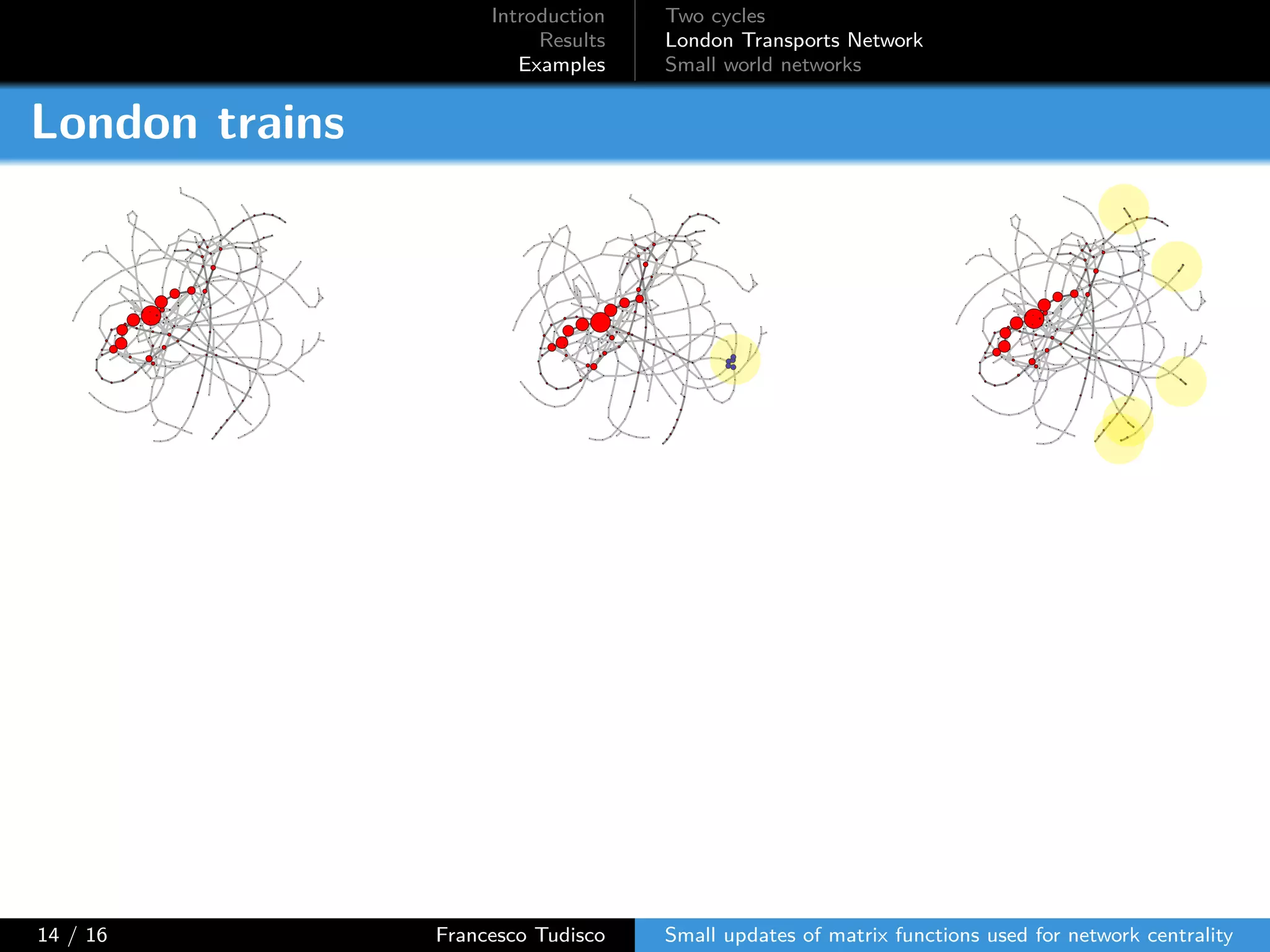 Introduction
Results
Examples
Two cycles
London Transports Network
Small world networks
London trains
14 / 16 Francesco Tudisco Small updates of matrix functions used for network centrality
 