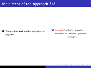 Main steps of the Approach 3/5




3
                                                    3   includedIn: reﬂexive , transitive;
    Characterizing each relation by its algebraic
                                                        equivalentTo: reﬂexive , symmetric
    properties.
                                                                       transitive.
 