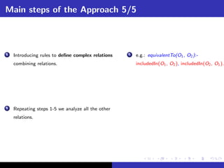 Main steps of the Approach 5/5



5   Introducing rules to deﬁne complex relations   5   e.g.: equivalentTo(O1 , O2 ):-
    combining relations.                               includedIn(O1 , O2 ), includedIn(O2 , O1 ).




6   Repeating steps 1-5 we analyze all the other
    relations.
 