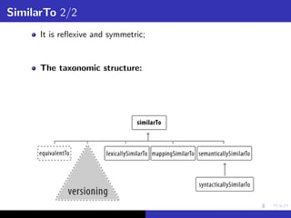 SimilarTo 2/2
      It is reﬂexive and symmetric;


      The taxonomic structure:
 