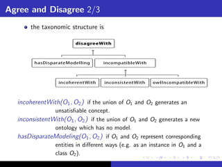Agree and Disagree 2/3
       the taxonomic structure is

                        disagreeWith



        hasDisparateModelling      incompatibleWith



                 incoherentWith     inconsistentWith   owlIncompatibleWith



  incoherentWith(O1 , O2 ) if the union of O1 and O2 generates an
               unsatisﬁable concept.
  inconsistentWith(O1 , O2 ) if the union of O1 and O2 generates a new
               ontology which has no model.
  hasDisparateModeling(O1 , O2 ) if O1 and O2 represent corresponding
               entities in diﬀerent ways (e.g. as an instance in O1 and a
               class O2 ).
 