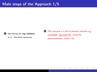 Main steps of the Approach 1/5




                                      1   The outcome is a list of relevant relations e.g.:
 1   Identifying the top relations,
                                          includedIn, equivalentTo, similarTo,
     w.r.t. the three resources.
                                          previousVersion, import, etc;
 