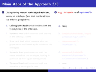 Main steps of the Approach 2/5
2   Distinguishing relevant varieties/sub-relations,   2   e.g.   includedIn   and   equivalentTo
    looking at ontologies (and their relations) from       carlodakbjgfsjkgfs
    ﬁve diﬀerent perspectives:                             Ivettdakbjgfsjkgfs


    a. Lexicographic level which concerns with the         a. none.
        vocabularies of the ontologies.

    b. Syntactic level which concerns with the sets        b. syntacticallyIncludedIn, import
        of the ontology axioms.                                syntacticallyEquivalentTo

    c. Structural level which concerns with the            c. isHomomorphicTo
        graph structures formed by the axioms of the           isIsomorphicTo
        ontologies.

    d. Semantic level which concerns with the              d. semanticallyIncludedIn
        formal models of the ontologies, looking in            semanticallyEquivalentTo
        particular at their logical consequences.              isAConservativeExtentionOf

    e. Temporal level which concerns with the              e. none.
        evolution of ontologies in time.
 