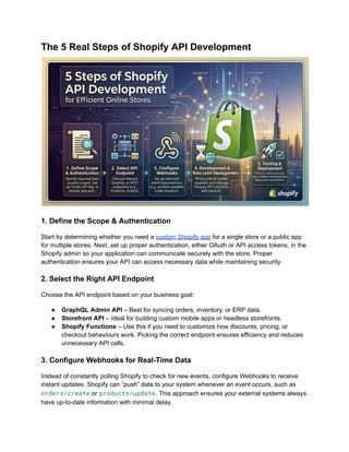 How Advanced Shopify API Development Can Accelerate Business Growth in ...