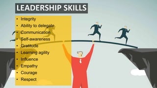 LEADERSHIP SKILLS
• Integrity
• Ability to delegate
• Communication
• Self-awareness
• Gratitude
• Learning agility
• Influence
• Empathy
• Courage
• Respect
 