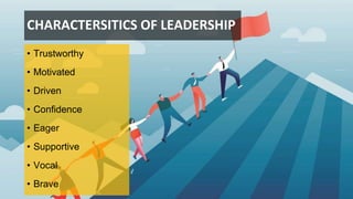 CHARACTERSITICS OF LEADERSHIP
• Trustworthy
• Motivated
• Driven
• Confidence
• Eager
• Supportive
• Vocal
• Brave
 