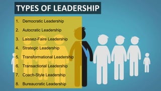 TYPES OF LEADERSHIP
1. Democratic Leadership
2. Autocratic Leadership
3. Laissez-Faire Leadership
4. Strategic Leadership
5. Transformational Leadership
6. Transactional Leadership
7. Coach-Style Leadership
8. Bureaucratic Leadership
 