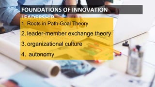 FOUNDATIONS OF INNOVATION
LEADERSHIP
1. Roots in Path-Goal Theory
2. leader-member exchange theory
3. organizational culture
4. autonomy
 