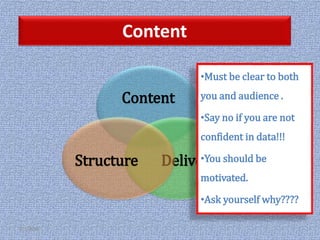 Content
2/1/2018 7
Content
DeliveryStructure
•Must be clear to both
you and audience .
•Say no if you are not
confident in data!!!
•You should be
motivated.
•Ask yourself why????
 