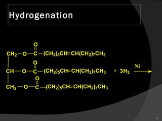 Hydrogenation 