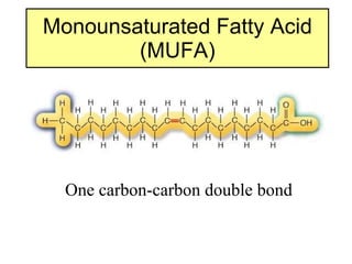 Monounsaturated Fatty Acid (MUFA) One carbon-carbon double bond 