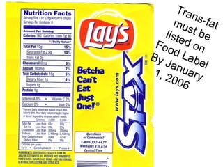 Trans-fat must be listed on  Food Label  By January 1, 2006 