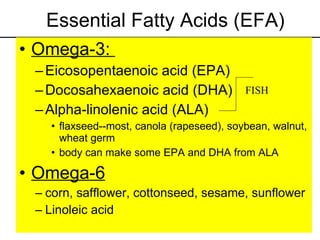 Essential Fatty Acids (EFA) Omega-3:  Eicosopentaenoic acid (EPA) Docosahexaenoic acid (DHA) Alpha-linolenic acid (ALA) flaxseed--most, canola (rapeseed), soybean, walnut, wheat germ body can make some EPA and DHA from ALA Omega-6 corn, safflower, cottonseed, sesame, sunflower Linoleic acid FISH 