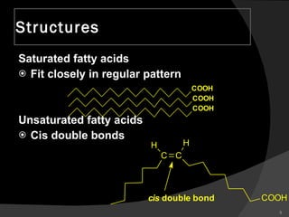 Structures Saturated fatty acids Fit closely in regular pattern Unsaturated fatty acids Cis double bonds 