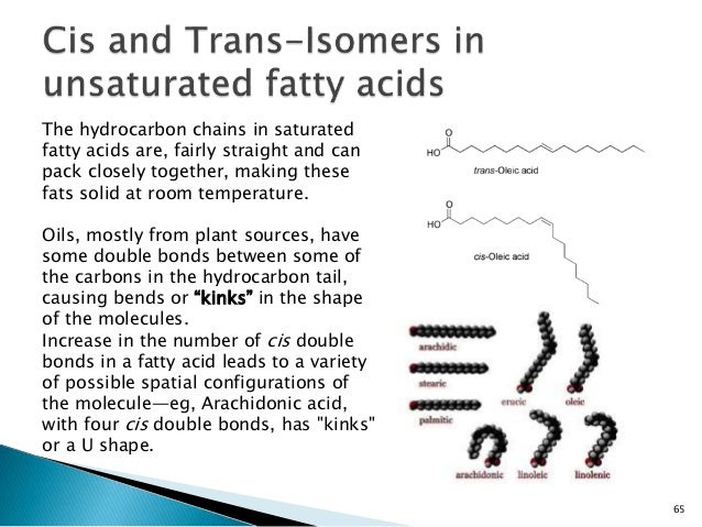 Lipid Chemistry