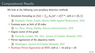 Computational Results
We look at the following core–periphery detection methods:
 Simulated Annealing on f(x) =
P
ij Aij(x
i + x
j )1=, with x 2 f0;1g
Rombach, Porter, Fowler, Mucha SIAM Applied Mathematics, 2014
 Coreness score as limit of H-index
Lu, Zhou, Zhang, Stanley, Nature communications, 2016
 Degree vector of the graph
Csermely, London, Wu, Uzzi, Journal of Complex Networks, 2013
 Perron eigenvector of the adjacency matrix
Mondragon, Journal of Complex Networks, 2017
 Nonlinear Perron Eigenvector or NSM, with  = 10 and p = 20
20 / 29
 