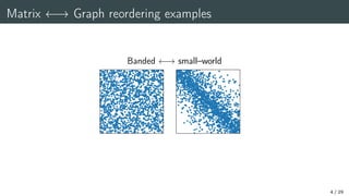 Matrix ! Graph reordering examples
Banded ! small–world
4 / 29
 