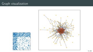 Graph visualization
5 / 29
 
