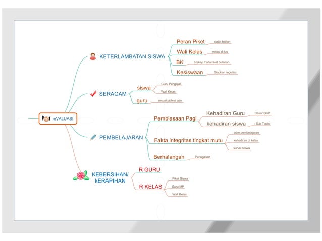mainmap 03 FEBRUARI 2023.pdf