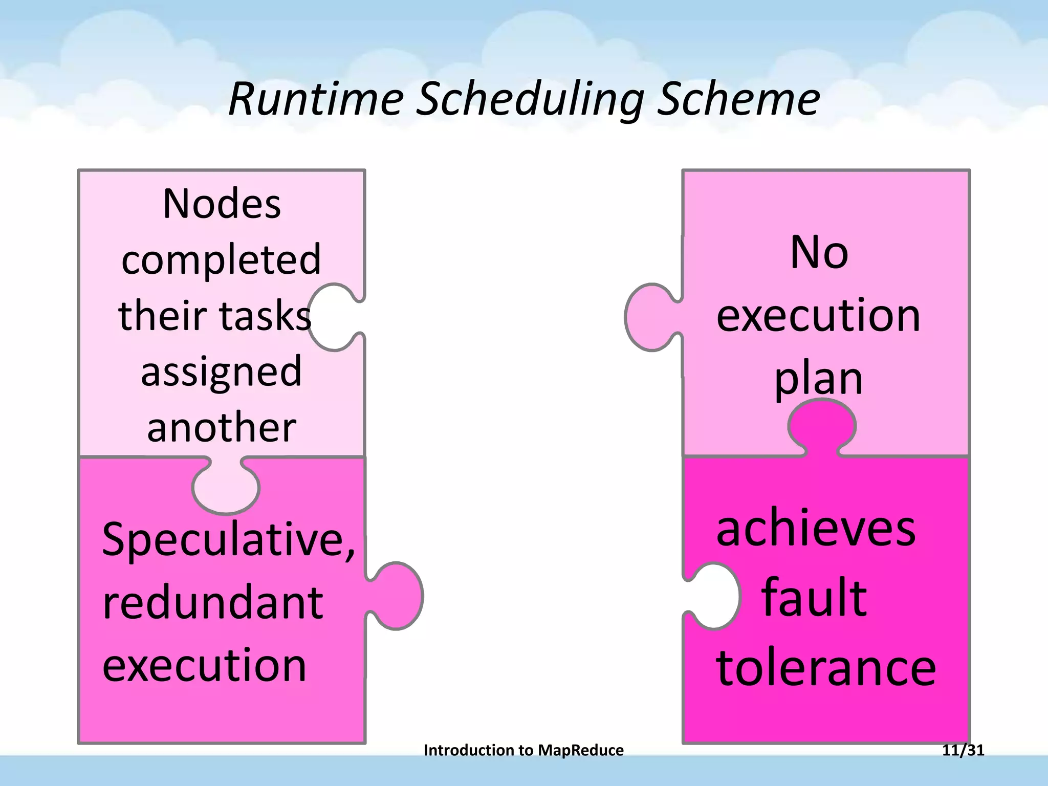 Runtime Scheduling Scheme
Nodes
completed
their tasks
assigned
another
Speculative,
redundant
execution
No
execution
plan
achieves
fault
tolerance
11/31Introduction to MapReduce
 