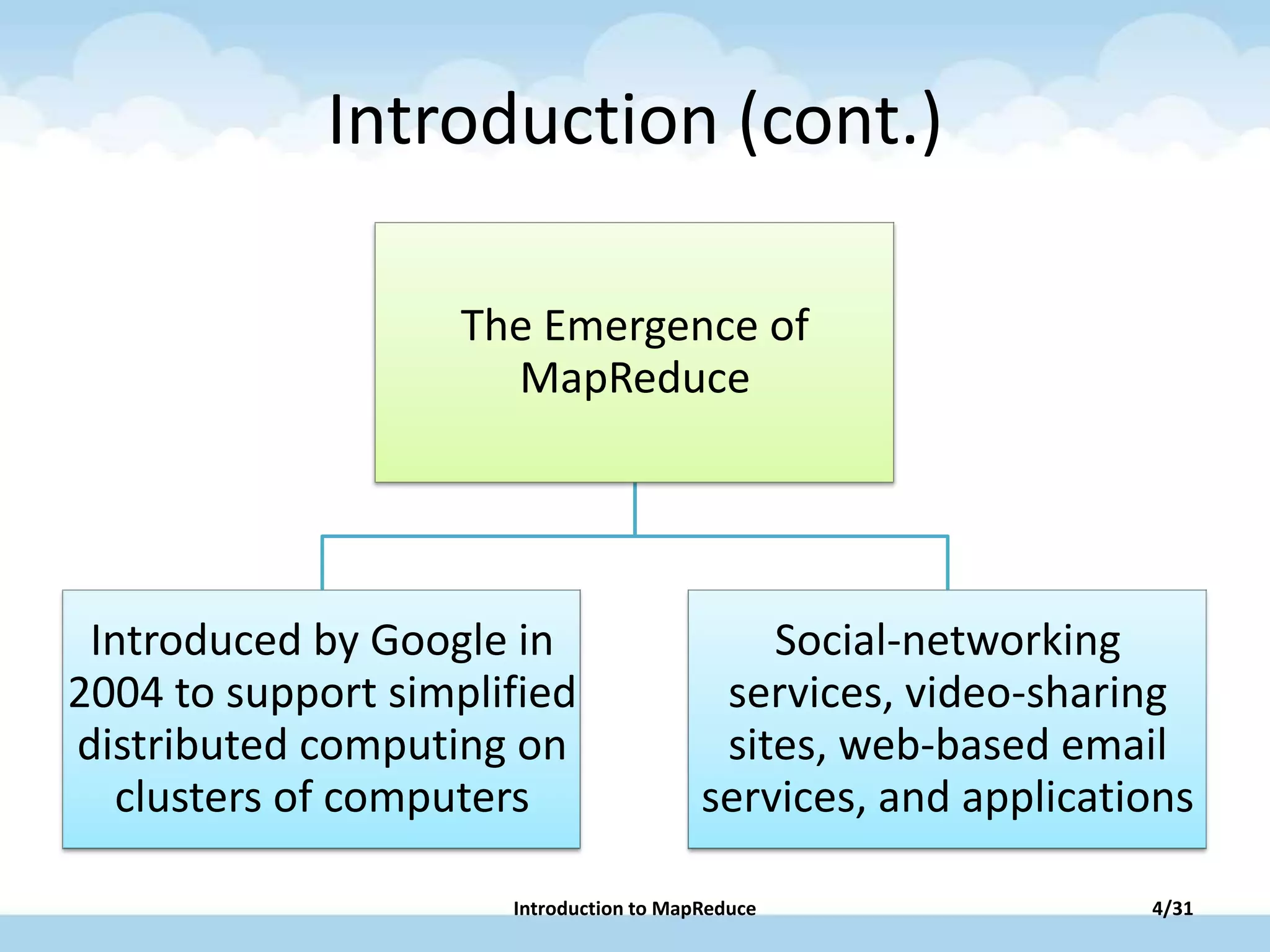 Introduction (cont.)
The Emergence of
MapReduce
Introduced by Google in
2004 to support simplified
distributed computing on
clusters of computers
Social-networking
services, video-sharing
sites, web-based email
services, and applications
Introduction to MapReduce 4/31
 