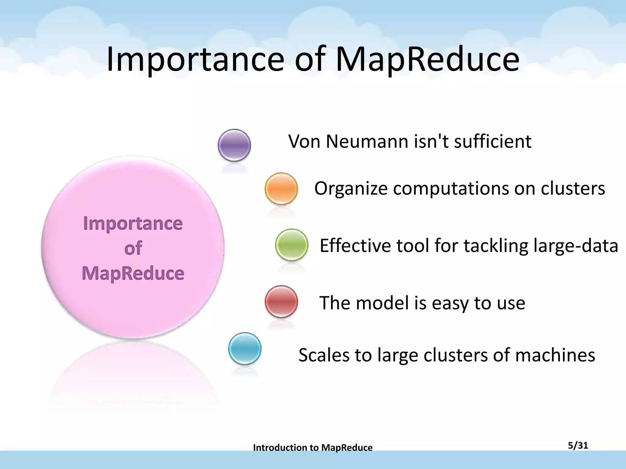 Importance
of
MapReduce
Von Neumann isn't sufficient
Scales to large clusters of machines
Organize computations on clusters
Effective tool for tackling large-data
The model is easy to use
Importance of MapReduce
5/31Introduction to MapReduce
 