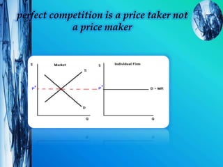 perfect competition is a price taker not
a price maker
 