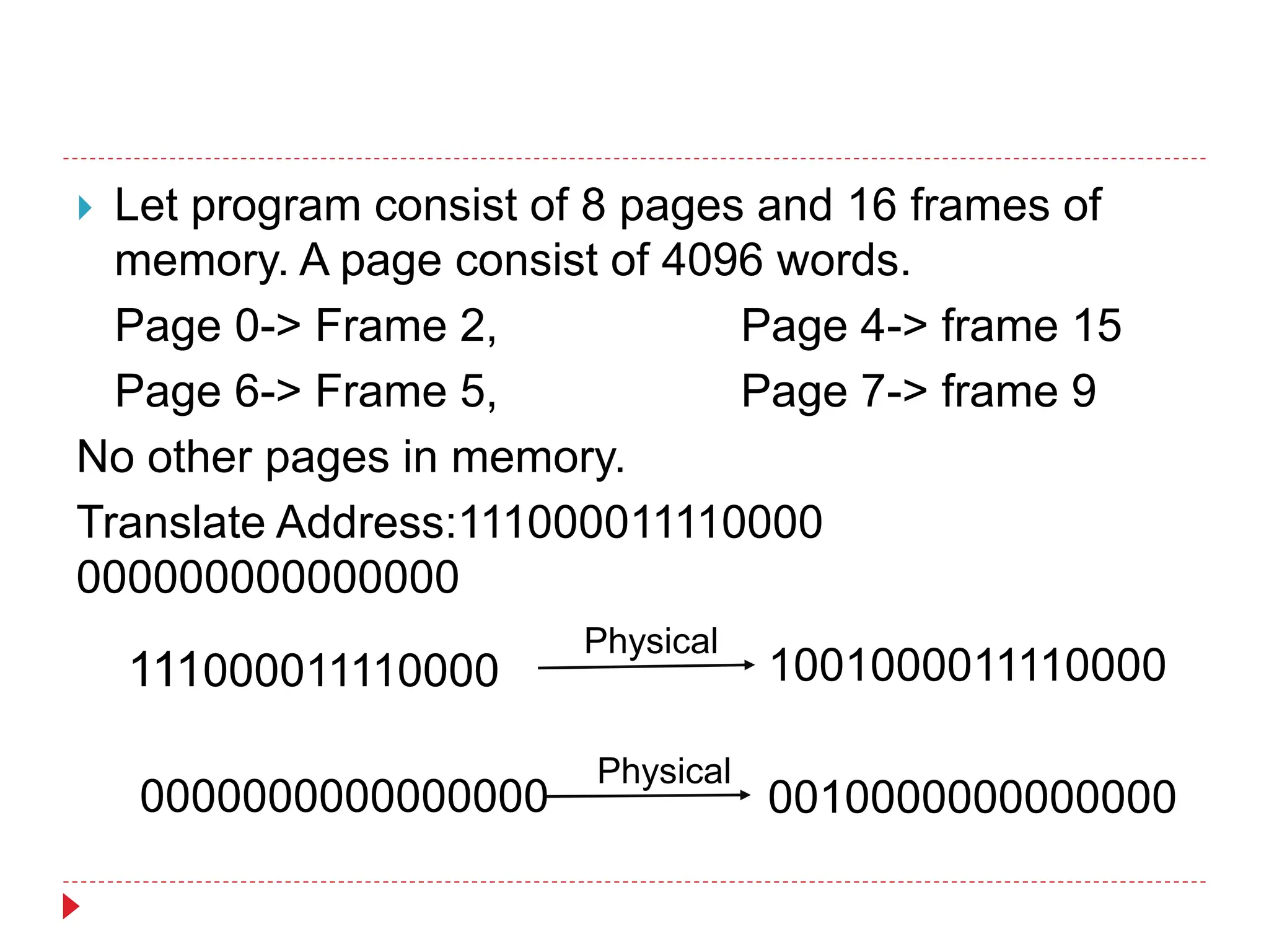  Let program consist of 8 pages and 16 frames of
memory. A page consist of 4096 words.
Page 0-> Frame 2, Page 4-> frame 15
Page 6-> Frame 5, Page 7-> frame 9
No other pages in memory.
Translate Address:111000011110000
000000000000000
111000011110000 1001000011110000
Physical
0010000000000000
0000000000000000
Physical
 