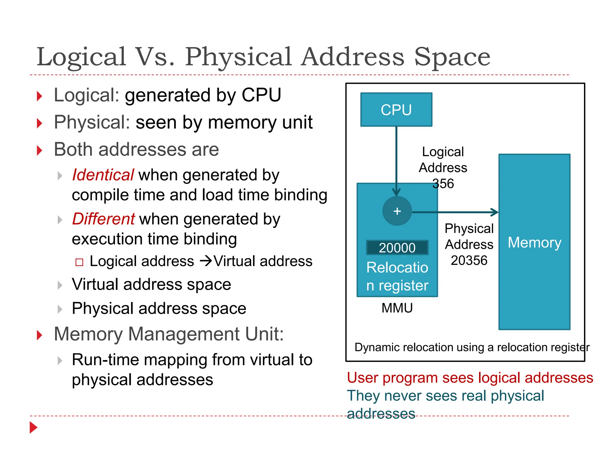 Logical Vs. Physical Address Space
 Logical: generated by CPU
 Physical: seen by memory unit
 Both addresses are
 Identical when generated by
compile time and load time binding
 Different when generated by
execution time binding
 Logical address Virtual address
 Virtual address space
 Physical address space
 Memory Management Unit:
 Run-time mapping from virtual to
physical addresses
Memory
Relocatio
n register
20000
+
CPU
Logical
Address
356
Physical
Address
20356
MMU
User program sees logical addresses
They never sees real physical
addresses
Dynamic relocation using a relocation register
 