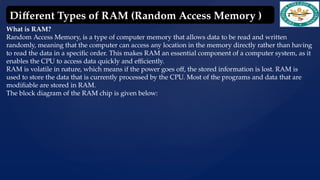 Main Memory and its type in computer .pptx