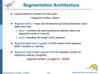 Main memory operating system | PPTX