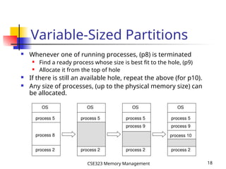 Comprehensive Overview of Memory Management Techniques in Operating ...