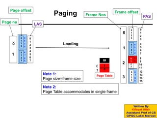 Main Memory Management computer operating system.pptx