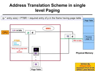 Main Memory Management computer operating system.pptx