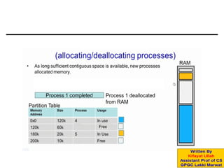 Main Memory Management computer operating system.pptx
