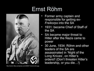 Captain Rohm Hitler's Men | PPT