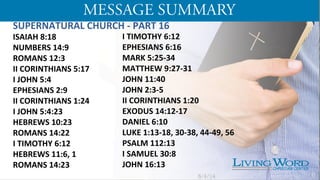 SUPERNATURAL	
  CHURCH	
  -­‐	
  PART	
  16	
  
ISAIAH	
  8:18	
  
NUMBERS	
  14:9	
  
ROMANS	
  12:3	
  
II	
  CORINTHIANS	
  5:17	
  
I	
  JOHN	
  5:4	
  
EPHESIANS	
  2:9	
  
II	
  CORINTHIANS	
  1:24	
  
I	
  JOHN	
  5:4:23	
  
HEBREWS	
  10:23	
  
ROMANS	
  14:22	
  
I	
  TIMOTHY	
  6:12	
  
HEBREWS	
  11:6,	
  1	
  
ROMANS	
  14:23	
  	
  
	
  
I	
  TIMOTHY	
  6:12	
  	
  
EPHESIANS	
  6:16	
  
MARK	
  5:25-­‐34	
  
MATTHEW	
  9:27-­‐31	
  
JOHN	
  11:40	
  
JOHN	
  2:3-­‐5	
  	
  
II	
  CORINTHIANS	
  1:20	
  
EXODUS	
  14:12-­‐17	
  
DANIEL	
  6:10	
  
LUKE	
  1:13-­‐18,	
  30-­‐38,	
  44-­‐49,	
  56	
  	
  
PSALM	
  112:13	
  	
  
I	
  SAMUEL	
  30:8	
  
JOHN	
  16:13	
  
5/4/14 6
 