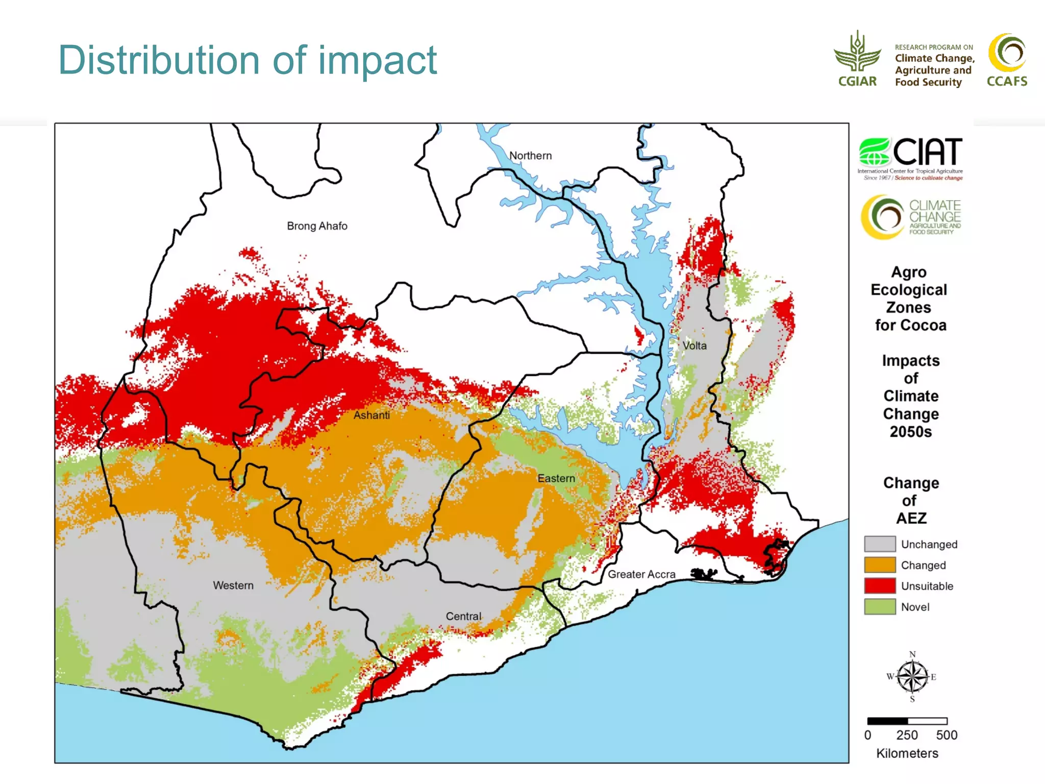 Distribution of impact
 