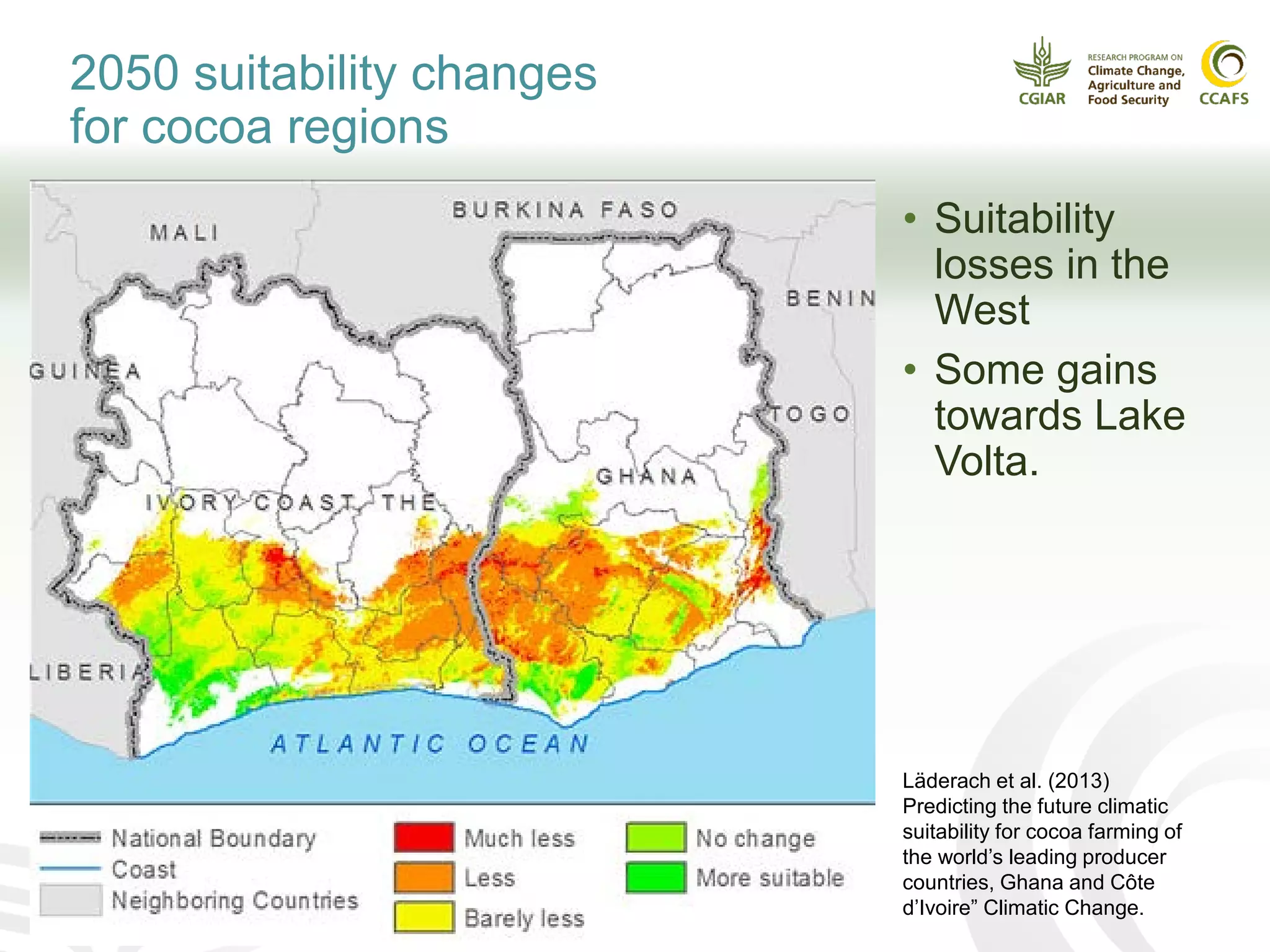 2050 suitability changes
for cocoa regions
• Suitability
losses in the
West
• Some gains
towards Lake
Volta.
Läderach et al. (2013)
Predicting the future climatic
suitability for cocoa farming of
the world’s leading producer
countries, Ghana and Côte
d’Ivoire” Climatic Change.
 