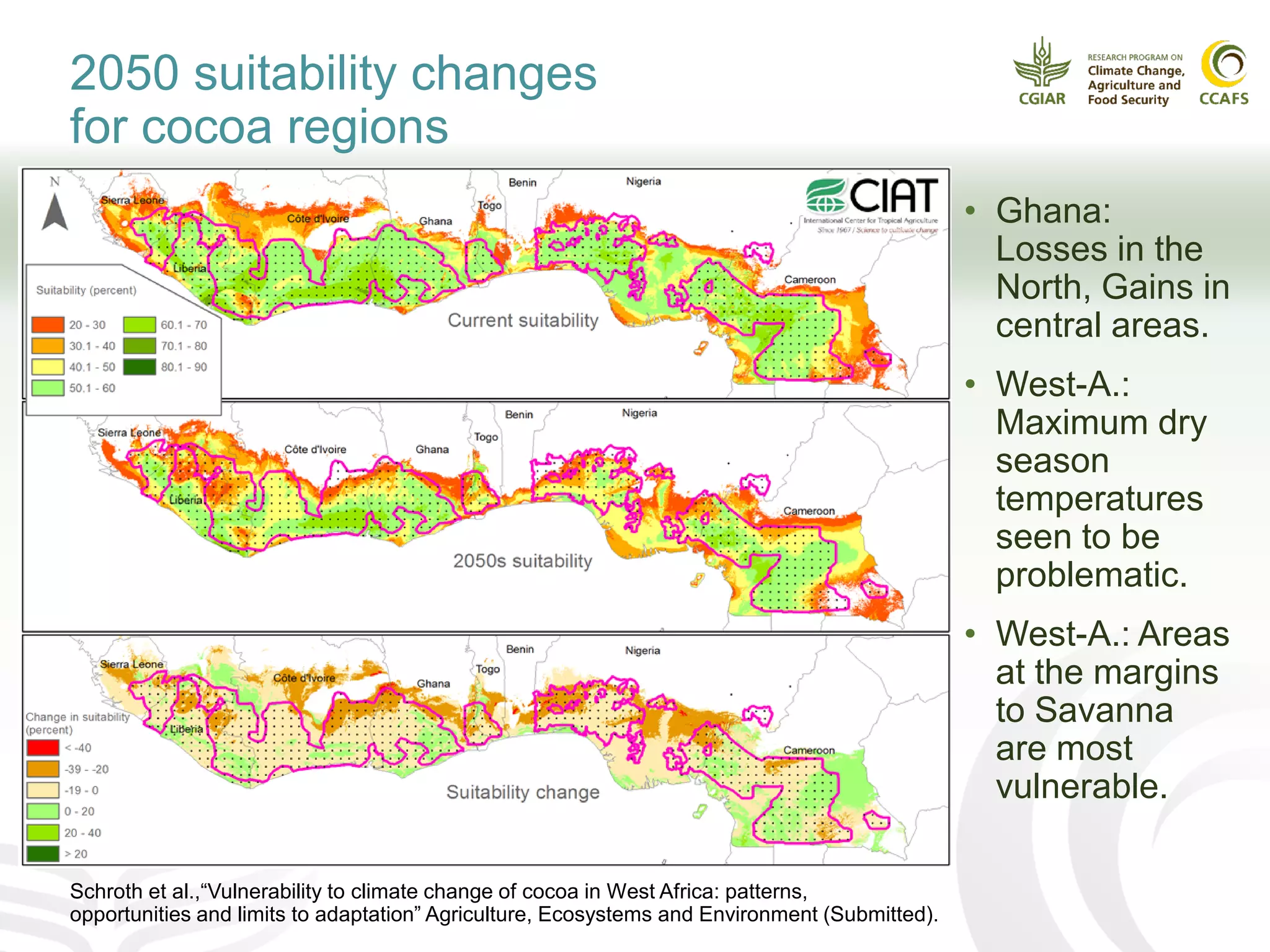 2050 suitability changes
for cocoa regions
• Ghana:
Losses in the
North, Gains in
central areas.
• West-A.:
Maximum dry
season
temperatures
seen to be
problematic.
• West-A.: Areas
at the margins
to Savanna
are most
vulnerable.
Schroth et al.,“Vulnerability to climate change of cocoa in West Africa: patterns,
opportunities and limits to adaptation” Agriculture, Ecosystems and Environment (Submitted).
 