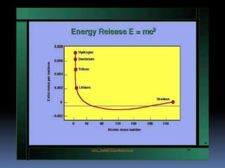 aziz_muhd33@yahoo.co.in 39
 