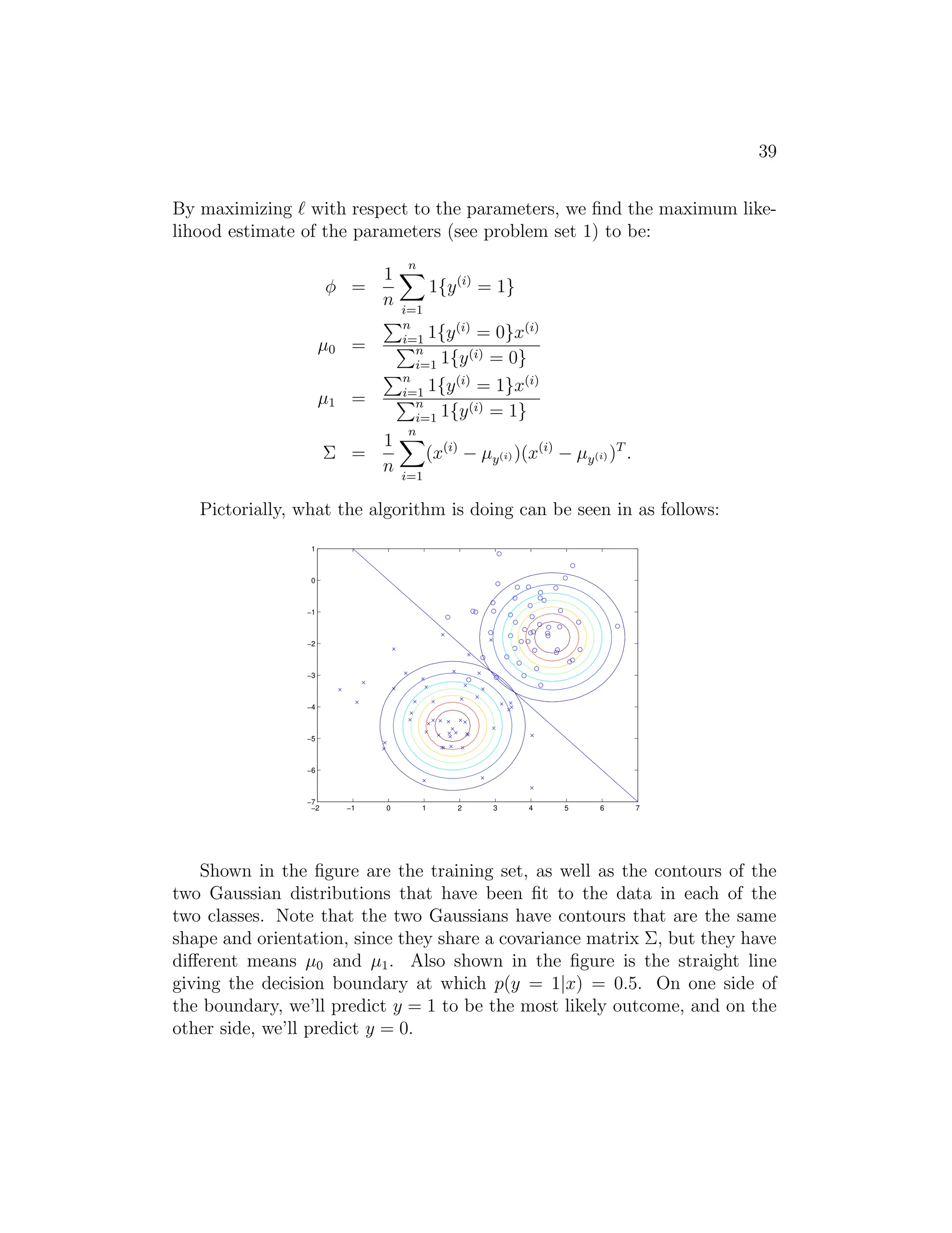 Machine Learning Notes By Andrew Ng And Tengyu Ma Pdf Machine Learning Notes By Andrew Ng And Tengyu Ma Pdf