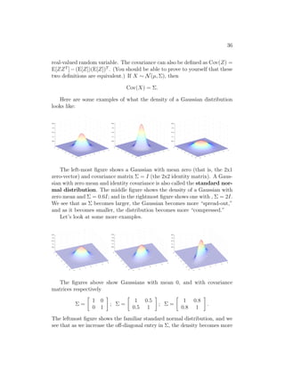36
real-valued random variable. The covariance can also be defined as Cov(Z) =
E[ZZT
]−(E[Z])(E[Z])T
. (You should be able to prove to yourself that these
two definitions are equivalent.) If X ∼ N(µ, Σ), then
Cov(X) = Σ.
Here are some examples of what the density of a Gaussian distribution
looks like:
−3
−2
−1
0
1
2
3
−3
−2
−1
0
1
2
3
0.05
0.1
0.15
0.2
0.25
−3
−2
−1
0
1
2
3
−3
−2
−1
0
1
2
3
0.05
0.1
0.15
0.2
0.25
−3
−2
−1
0
1
2
3
−3
−2
−1
0
1
2
3
0.05
0.1
0.15
0.2
0.25
The left-most figure shows a Gaussian with mean zero (that is, the 2x1
zero-vector) and covariance matrix Σ = I (the 2x2 identity matrix). A Gaus-
sian with zero mean and identity covariance is also called the standard nor-
mal distribution. The middle figure shows the density of a Gaussian with
zero mean and Σ = 0.6I; and in the rightmost figure shows one with , Σ = 2I.
We see that as Σ becomes larger, the Gaussian becomes more “spread-out,”
and as it becomes smaller, the distribution becomes more “compressed.”
Let’s look at some more examples.
−3
−2
−1
0
1
2
3
−3
−2
−1
0
1
2
3
0.05
0.1
0.15
0.2
0.25
−3
−2
−1
0
1
2
3
−3
−2
−1
0
1
2
3
0.05
0.1
0.15
0.2
0.25
−3
−2
−1
0
1
2
3
−3
−2
−1
0
1
2
3
0.05
0.1
0.15
0.2
0.25
The figures above show Gaussians with mean 0, and with covariance
matrices respectively
Σ =

1 0
0 1

; Σ =

1 0.5
0.5 1

; Σ =

1 0.8
0.8 1

.
The leftmost figure shows the familiar standard normal distribution, and we
see that as we increase the off-diagonal entry in Σ, the density becomes more
 