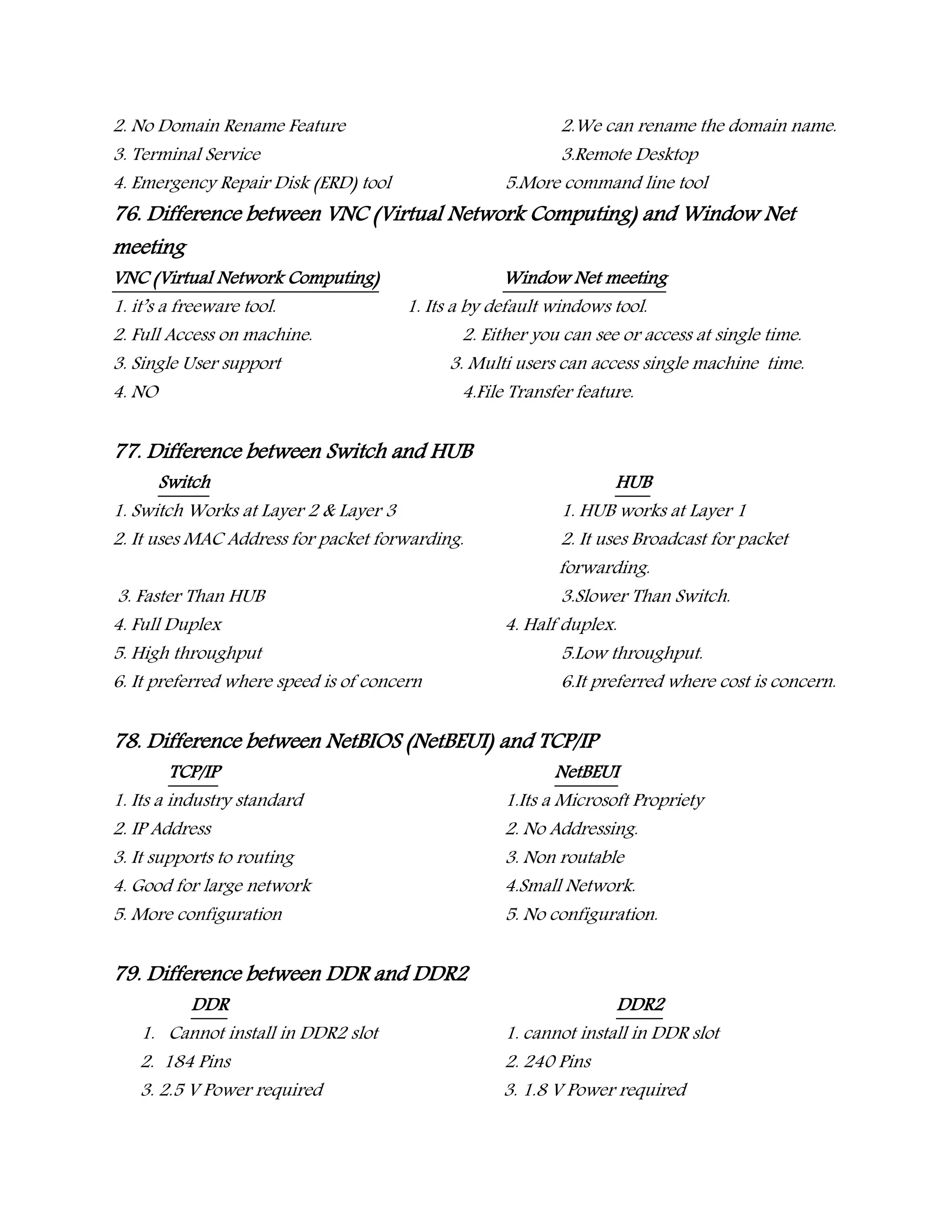 2. No Domain Rename Feature 2.We can rename the domain name.
3. Terminal Service 3.Remote Desktop
4. Emergency Repair Disk (ERD) tool 5.More command line tool
76. Difference between VNC (Virtual Network Computing) and Window Net
meeting
VNC (Virtual Network Computing) Window Net meeting
1. it’s a freeware tool. 1. Its a by default windows tool.
2. Full Access on machine. 2. Either you can see or access at single time.
3. Single User support 3. Multi users can access single machine time.
4. NO 4.File Transfer feature.
77. Difference between Switch and HUB
Switch HUB
1. Switch Works at Layer 2 & Layer 3 1. HUB works at Layer 1
2. It uses MAC Address for packet forwarding. 2. It uses Broadcast for packet
forwarding.
3. Faster Than HUB 3.Slower Than Switch.
4. Full Duplex 4. Half duplex.
5. High throughput 5.Low throughput.
6. It preferred where speed is of concern 6.It preferred where cost is concern.
78. Difference between NetBIOS (NetBEUI) and TCP/IP
TCP/IP NetBEUI
1. Its a industry standard 1.Its a Microsoft Propriety
2. IP Address 2. No Addressing.
3. It supports to routing 3. Non routable
4. Good for large network 4.Small Network.
5. More configuration 5. No configuration.
79. Difference between DDR and DDR2
DDR DDR2
1. Cannot install in DDR2 slot 1. cannot install in DDR slot
2. 184 Pins 2. 240 Pins
3. 2.5 V Power required 3. 1.8 V Power required
 