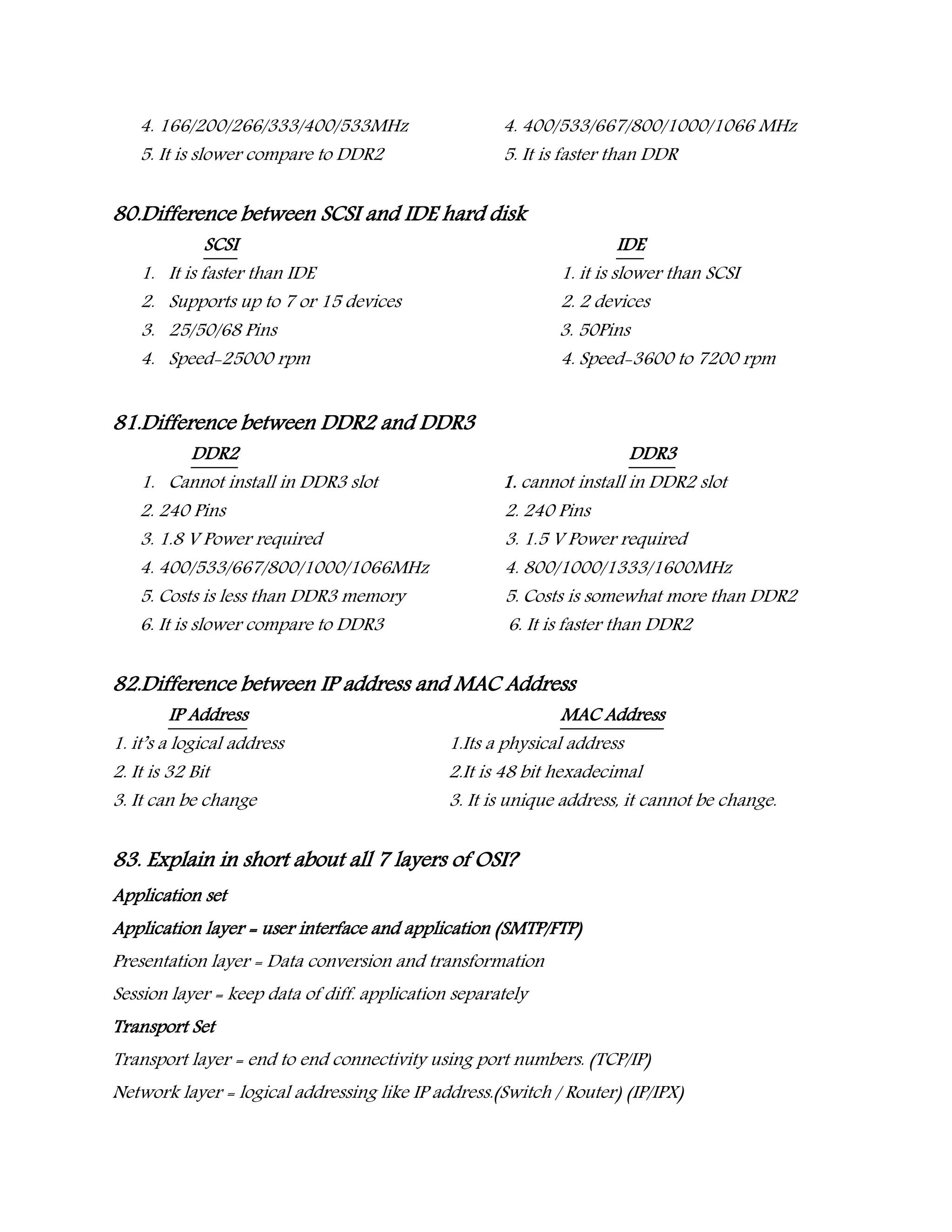 4. 166/200/266/333/400/533MHz 4. 400/533/667/800/1000/1066 MHz
5. It is slower compare to DDR2 5. It is faster than DDR
80.Difference between SCSI and IDE hard disk
SCSI IDE
1. It is faster than IDE 1. it is slower than SCSI
2. Supports up to 7 or 15 devices 2. 2 devices
3. 25/50/68 Pins 3. 50Pins
4. Speed-25000 rpm 4. Speed-3600 to 7200 rpm
81.Difference between DDR2 and DDR3
DDR2 DDR3
1. Cannot install in DDR3 slot 1. cannot install in DDR2 slot
2. 240 Pins 2. 240 Pins
3. 1.8 V Power required 3. 1.5 V Power required
4. 400/533/667/800/1000/1066MHz 4. 800/1000/1333/1600MHz
5. Costs is less than DDR3 memory 5. Costs is somewhat more than DDR2
6. It is slower compare to DDR3 6. It is faster than DDR2
82.Difference between IP address and MAC Address
IP Address MAC Address
1. it’s a logical address 1.Its a physical address
2. It is 32 Bit 2.It is 48 bit hexadecimal
3. It can be change 3. It is unique address, it cannot be change.
83. Explain in short about all 7 layers of OSI?
Application set
Application layer = user interface and application (SMTP/FTP)
Presentation layer = Data conversion and transformation
Session layer = keep data of diff. application separately
Transport Set
Transport layer = end to end connectivity using port numbers. (TCP/IP)
Network layer = logical addressing like IP address.(Switch / Router) (IP/IPX)
 