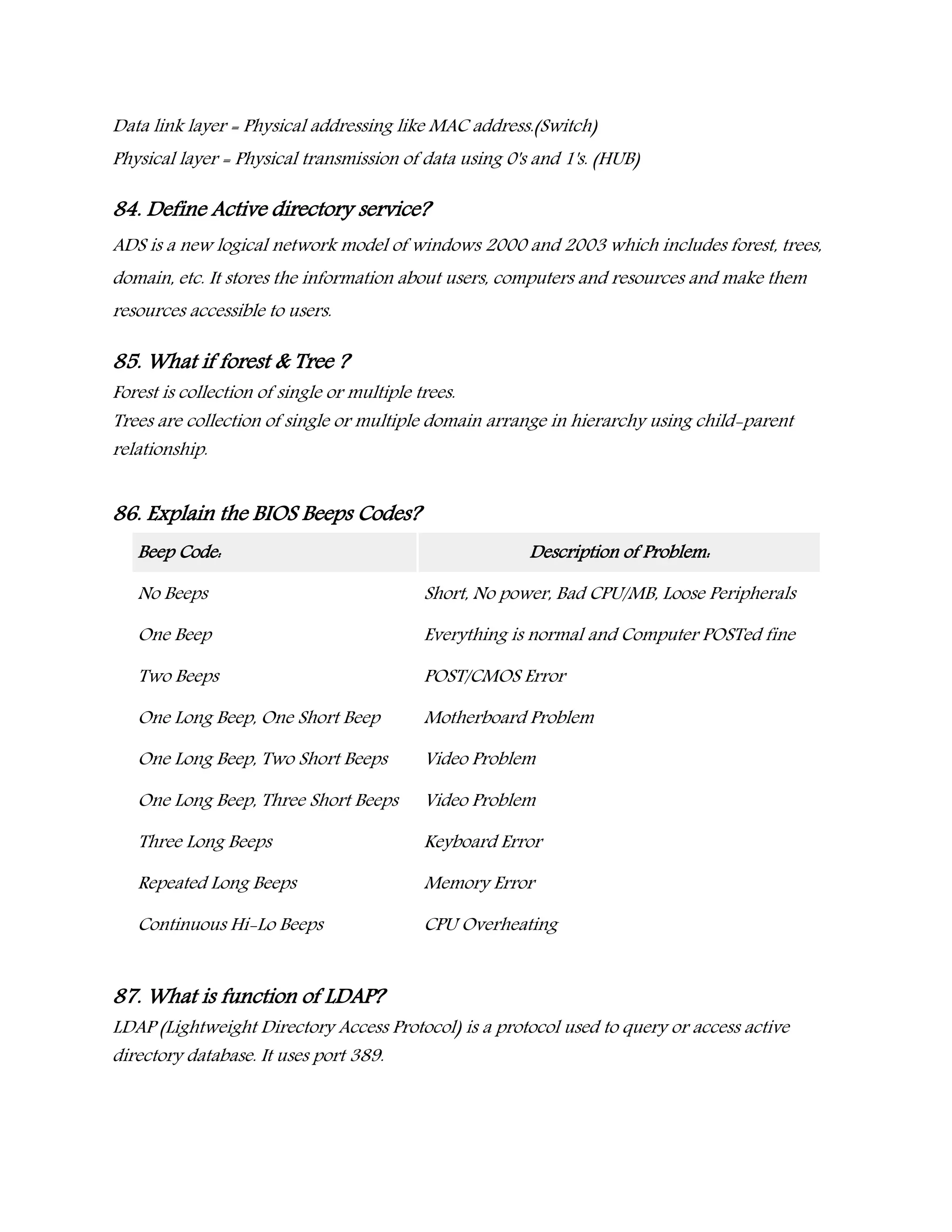 Data link layer = Physical addressing like MAC address.(Switch)
Physical layer = Physical transmission of data using 0's and 1's. (HUB)
84. Define Active directory service?
ADS is a new logical network model of windows 2000 and 2003 which includes forest, trees,
domain, etc. It stores the information about users, computers and resources and make them
resources accessible to users.
85. What if forest & Tree ?
Forest is collection of single or multiple trees.
Trees are collection of single or multiple domain arrange in hierarchy using child-parent
relationship.
86. Explain the BIOS Beeps Codes?
Beep Code: Description of Problem:
No Beeps Short, No power, Bad CPU/MB, Loose Peripherals
One Beep Everything is normal and Computer POSTed fine
Two Beeps POST/CMOS Error
One Long Beep, One Short Beep Motherboard Problem
One Long Beep, Two Short Beeps Video Problem
One Long Beep, Three Short Beeps Video Problem
Three Long Beeps Keyboard Error
Repeated Long Beeps Memory Error
Continuous Hi-Lo Beeps CPU Overheating
87. What is function of LDAP?
LDAP (Lightweight Directory Access Protocol) is a protocol used to query or access active
directory database. It uses port 389.
 