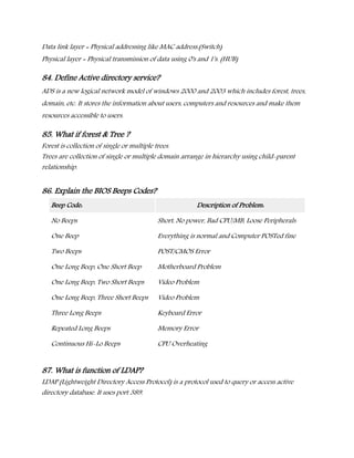 Data link layer = Physical addressing like MAC address.(Switch)
Physical layer = Physical transmission of data using 0's and 1's. (HUB)
84. Define Active directory service?
ADS is a new logical network model of windows 2000 and 2003 which includes forest, trees,
domain, etc. It stores the information about users, computers and resources and make them
resources accessible to users.
85. What if forest & Tree ?
Forest is collection of single or multiple trees.
Trees are collection of single or multiple domain arrange in hierarchy using child-parent
relationship.
86. Explain the BIOS Beeps Codes?
Beep Code: Description of Problem:
No Beeps Short, No power, Bad CPU/MB, Loose Peripherals
One Beep Everything is normal and Computer POSTed fine
Two Beeps POST/CMOS Error
One Long Beep, One Short Beep Motherboard Problem
One Long Beep, Two Short Beeps Video Problem
One Long Beep, Three Short Beeps Video Problem
Three Long Beeps Keyboard Error
Repeated Long Beeps Memory Error
Continuous Hi-Lo Beeps CPU Overheating
87. What is function of LDAP?
LDAP (Lightweight Directory Access Protocol) is a protocol used to query or access active
directory database. It uses port 389.
 