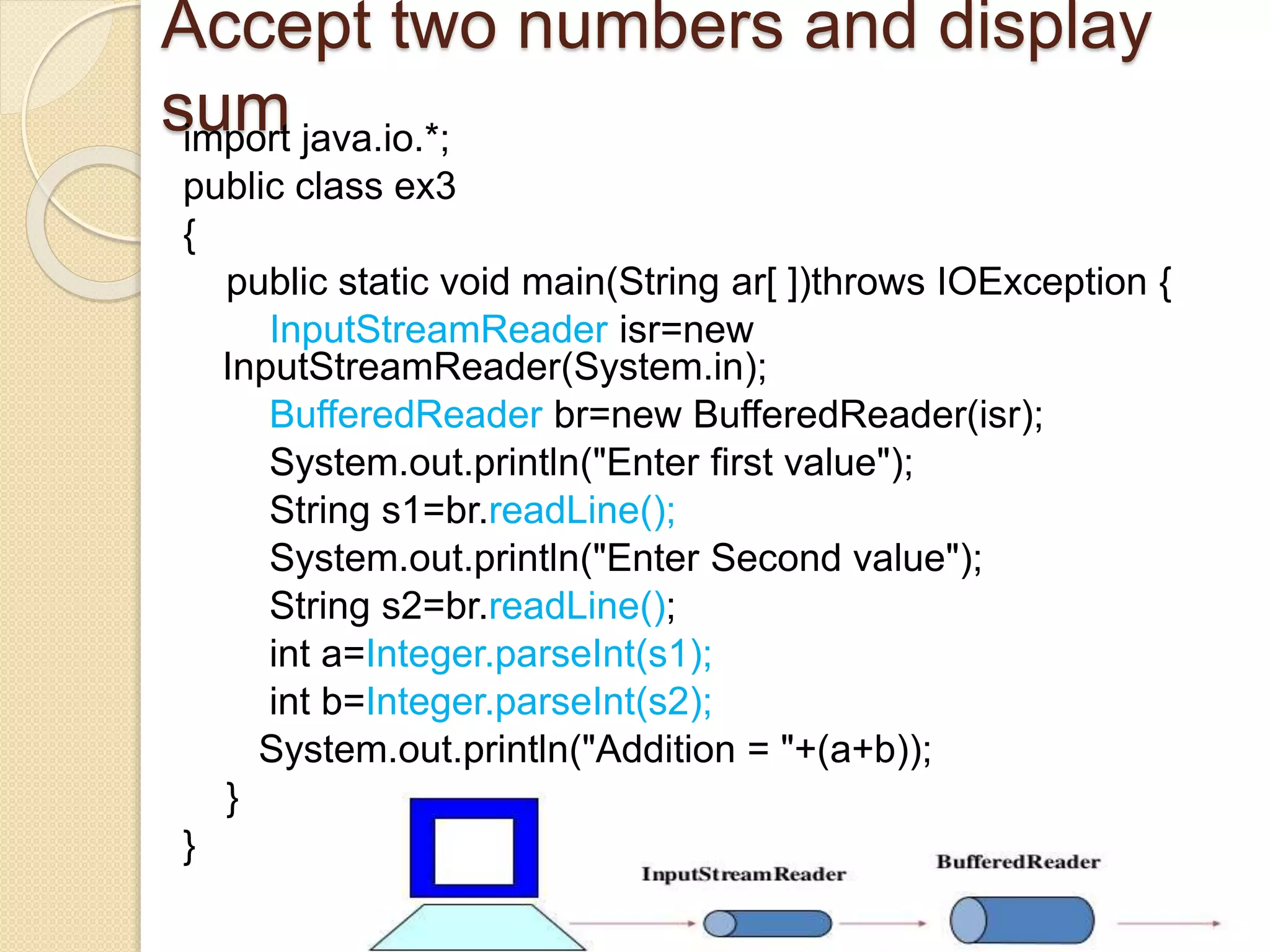 Accept two numbers and display
sumimport java.io.*;
public class ex3
{
public static void main(String ar[ ])throws IOException {
InputStreamReader isr=new
InputStreamReader(System.in);
BufferedReader br=new BufferedReader(isr);
System.out.println("Enter first value");
String s1=br.readLine();
System.out.println("Enter Second value");
String s2=br.readLine();
int a=Integer.parseInt(s1);
int b=Integer.parseInt(s2);
System.out.println("Addition = "+(a+b));
}
}
The Java.io.InputStreamReader class is a bridge from byte
streams to character streams.It reads bytes and decodes
them into characters using a specified charset.
The Java.io.BufferedReader class reads text from a
character-input stream, buffering characters so as to provide
for the efficient reading of characters, arrays, and lines.
 