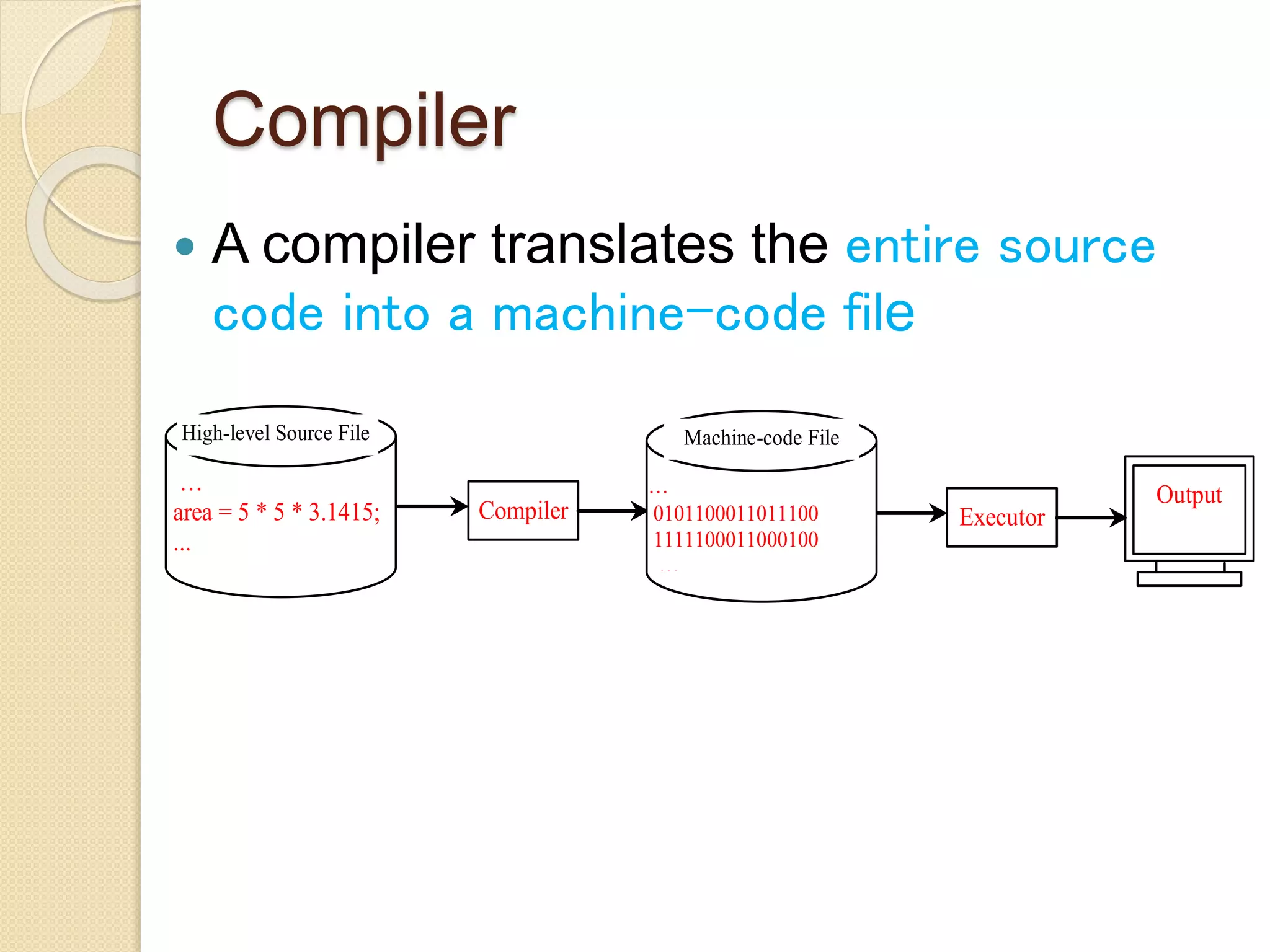 Compiler
 A compiler translates the entire source
code into a machine-code file
…
area = 5 * 5 * 3.1415;
...
High-level Source File
Compiler Executor
Output…
0101100011011100
1111100011000100
…
...
Machine-code File
 